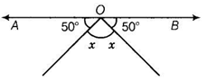 NCERT Exemplar Solutions Class 9 Science Sound