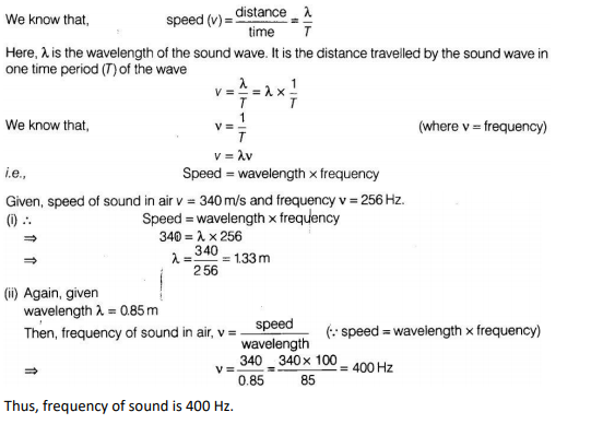 NCERT Exemplar Solutions Class 9 Science Sound
