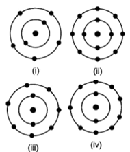 NCERT Exemplar Solutions Class 9 Science Structure of the Atom