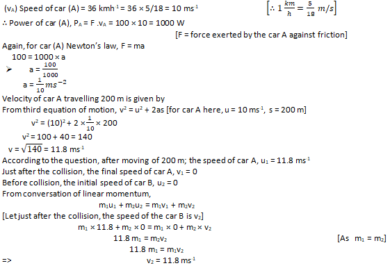 NCERT Exemplar Solutions Class 9 Science Work and Energy