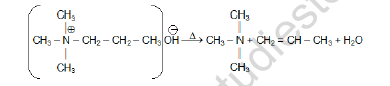 NEET-Chemistry-Nitroalkanes-Amines-and-Diazonium-Salts-Revision-Notes 3