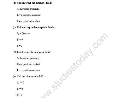 NEET-Physics-Electromagnetic-Induction-Revision-Notes 4