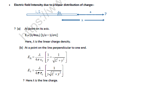 NEET-Physics-Electrostatics-Revision-Notes 3