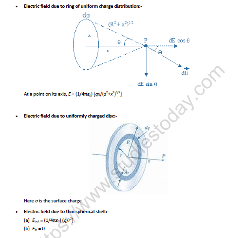 NEET-Physics-Electrostatics-Revision-Notes 4