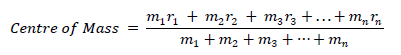 NEET-Physics-Force-Revision-Notes 1