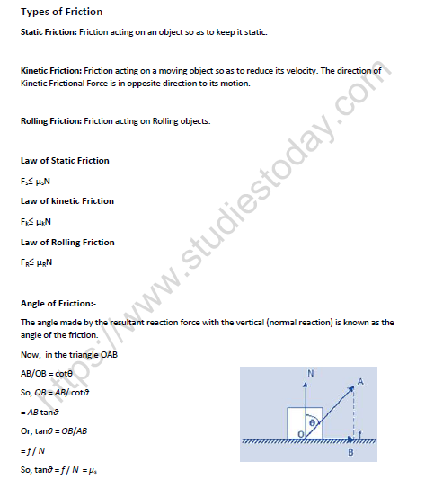 NEET-Physics-Friction-in-Solids-Revision-Notes 1