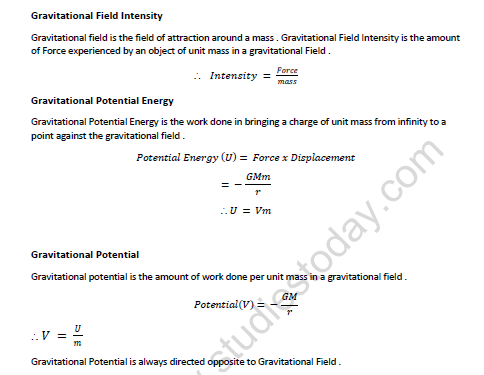 NEET-Physics-Gravitation-Revision-Notes 2