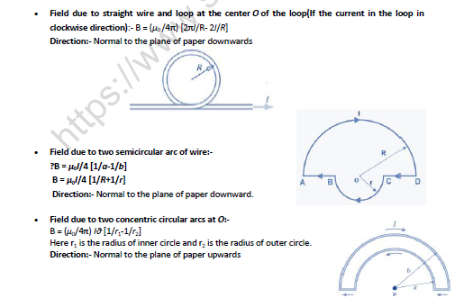 NEET-Physics-Magnetic-Effect-of-Electric-Current-Revision-Notes 4