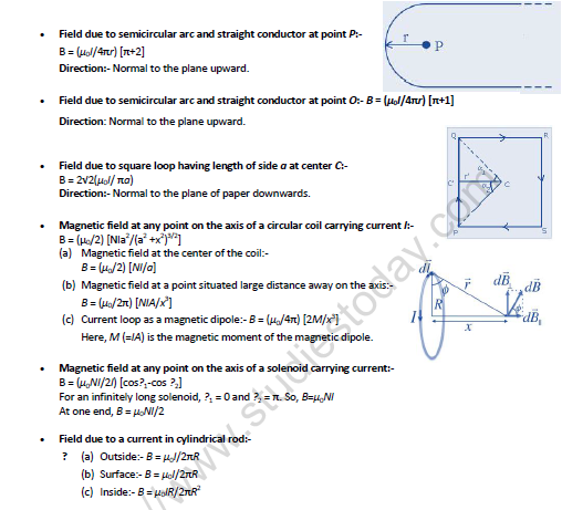 NEET-Physics-Magnetic-Effect-of-Electric-Current-Revision-Notes 5