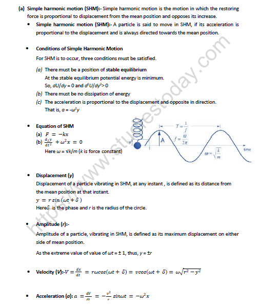 NEET-Physics-Oscillations-Revision-Notes 1