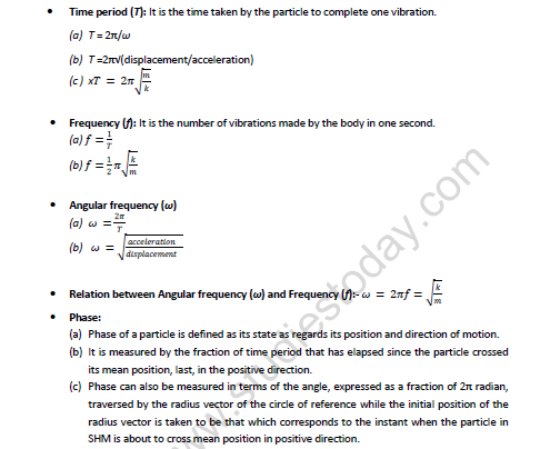 NEET-Physics-Oscillations-Revision-Notes 2
