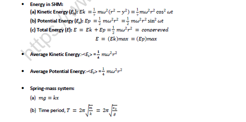 NEET-Physics-Oscillations-Revision-Notes 3