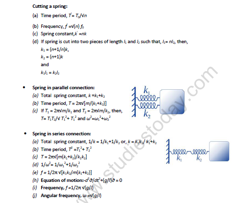 NEET-Physics-Oscillations-Revision-Notes 4