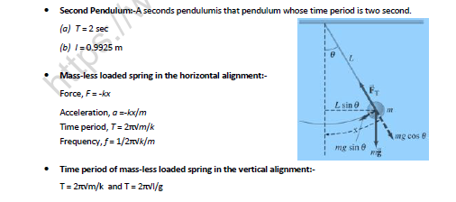 NEET-Physics-Oscillations-Revision-Notes 5