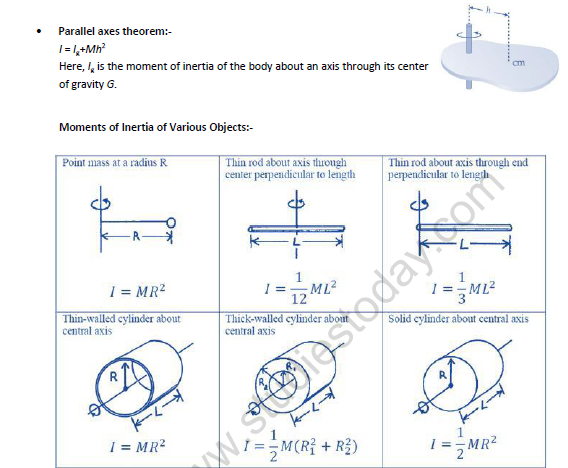 NEET-Physics-Rotational-Motion-Revision-Notes_3 2