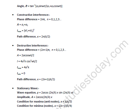 NEET-Physics-Waves-Progressive-and-Stationary-Revision-Notes 3