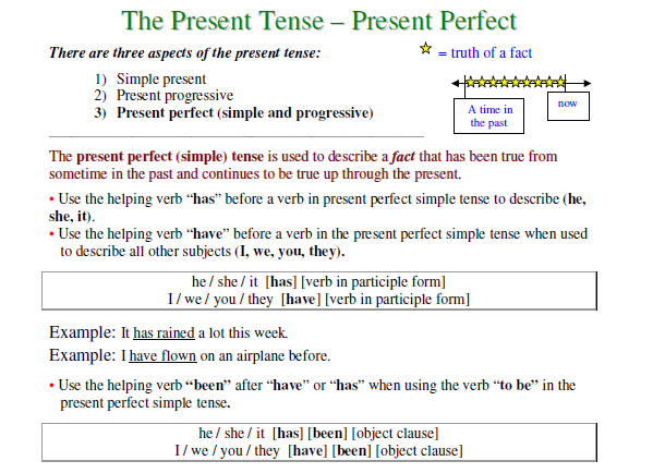 PRESENT PERFECT (HOME) 4