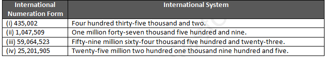 RD Sharma Solutions Class 6 Maths Chapter 1 Knowing our Numbers-A10