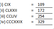 RD Sharma Solutions Class 6 Maths Chapter 1 Knowing our Numbers-A19