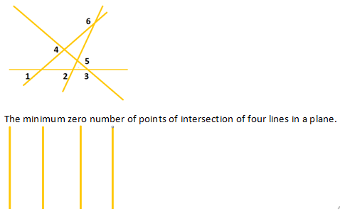 RD Sharma Solutions Class 6 Maths Chapter 10 Basic geomatrical concepts-14