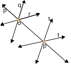 RD Sharma Solutions Class 6 Maths Chapter 10 Basic geomatrical concepts-18