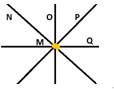 RD Sharma Solutions Class 6 Maths Chapter 10 Basic geomatrical concepts-2