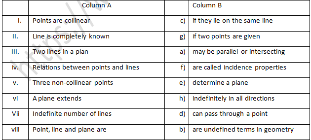 RD Sharma Solutions Class 6 Maths Chapter 10 Basic geomatrical concepts-20