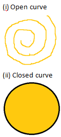 RD Sharma Solutions Class 6 Maths Chapter 10 Basic geomatrical concepts-28