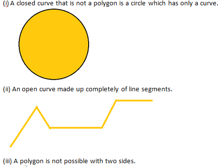 RD Sharma Solutions Class 6 Maths Chapter 10 Basic geomatrical concepts-31