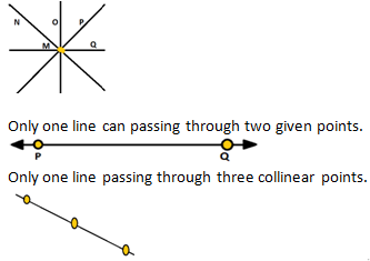 RD Sharma Solutions Class 6 Maths Chapter 10 Basic geomatrical concepts-4