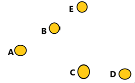 RD Sharma Solutions Class 6 Maths Chapter 10 Basic geomatrical concepts-7