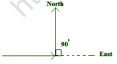 RD Sharma Solutions Class 6 Maths Chapter 11 Angles-A10