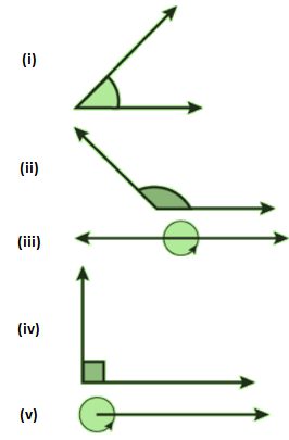 RD Sharma Solutions Class 6 Maths Chapter 11 Angles-A12