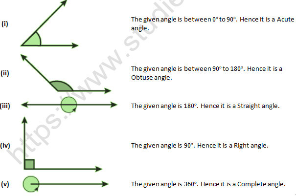 RD Sharma Solutions Class 6 Maths Chapter 11 Angles-A13