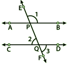 RD Sharma Solutions Class 6 Maths Chapter 11 Angles-A3