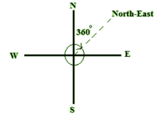 RD Sharma Solutions Class 6 Maths Chapter 11 Angles-A8