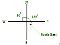 RD Sharma Solutions Class 6 Maths Chapter 11 Angles-A9