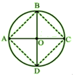 RD Sharma Solutions Class 6 Maths Chapter 14 Circles-A4