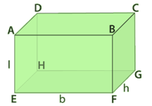 RD Sharma Solutions Class 6 Maths Chapter 16 Understanding Three Dimensional Shapes-A