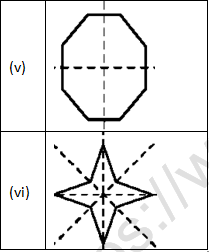 RD Sharma Solutions Class 6 Maths Chapter 17 Symmetry-A28