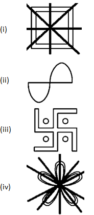 RD Sharma Solutions Class 6 Maths Chapter 17 Symmetry-A33