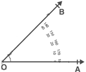 RD Sharma Solutions Class 6 Maths Chapter 19 Geometrical Constructions-25