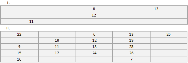 RD Sharma Solutions Class 6 Maths Chapter 4 Operations on Whole Numbers