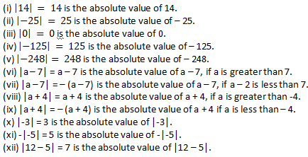 RD Sharma Solutions Class 6 Maths Chapter 5 Negative Numbers and Integers-5