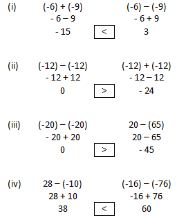 RD Sharma Solutions Class 6 Maths Chapter 5 Negative Numbers and Integers