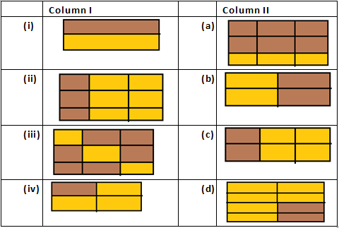 RD Sharma Solutions Class 6 Maths Chapter 6 Fractions-15