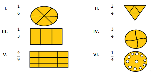 RD Sharma Solutions Class 6 Maths Chapter 6 Fractions-3