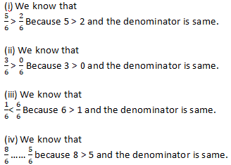 RD Sharma Solutions Class 6 Maths Chapter 6 Fractions-42