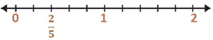 RD Sharma Solutions Class 6 Maths Chapter 6 Fractions-5