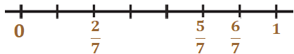 RD Sharma Solutions Class 6 Maths Chapter 6 Fractions-7